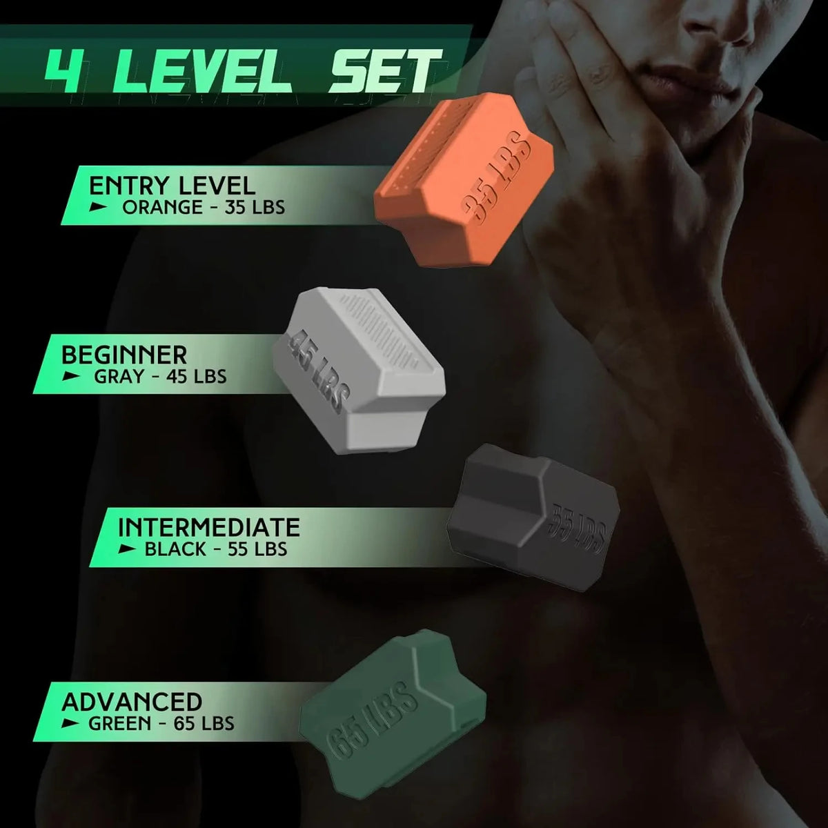 MAXIL Impact, set de 4 niveaux : orange, gris, noir, vert